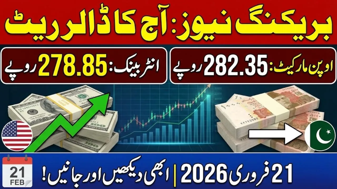 USD to PKR Exchange Rate in Pakistan Today – February 21, 2026